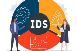 Flat,Design,With,People.,Ids,-,Intrusion,Detection,System,Acronym,